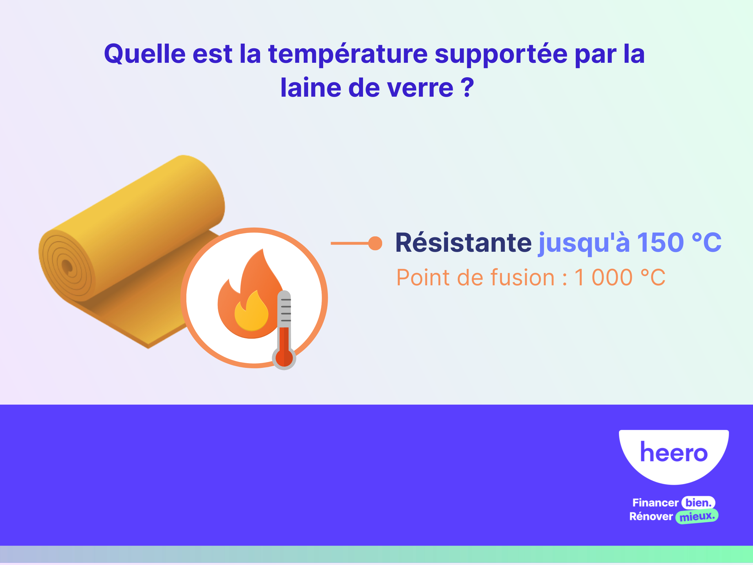 Quelle température maximale est supportée par la laine de verre